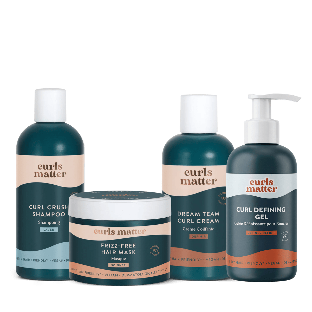 Routine Boucles Définies