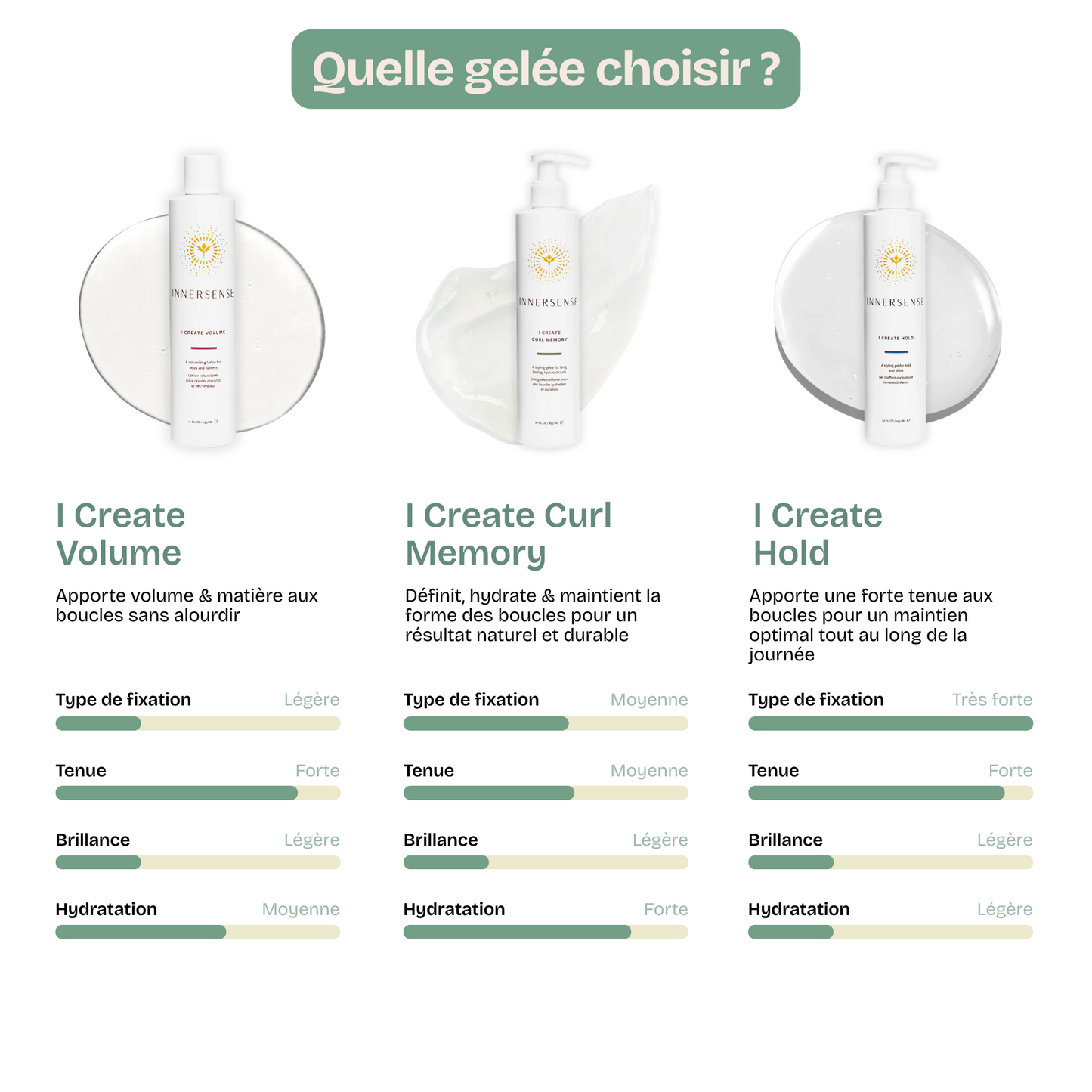 Gelée I Create Volume