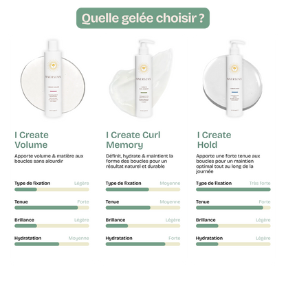 Gelée I Create Volume