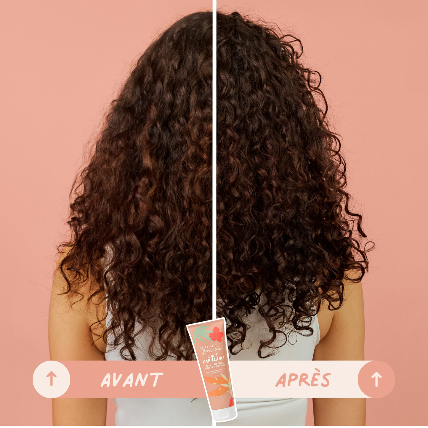 Coffret Coiffant Définition