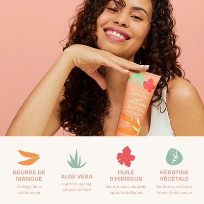 Coffret Coiffant Définition