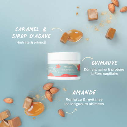 Masque Capillaire Soin Hydratant