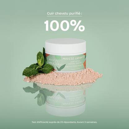 Mousse Lavante Soin Détox