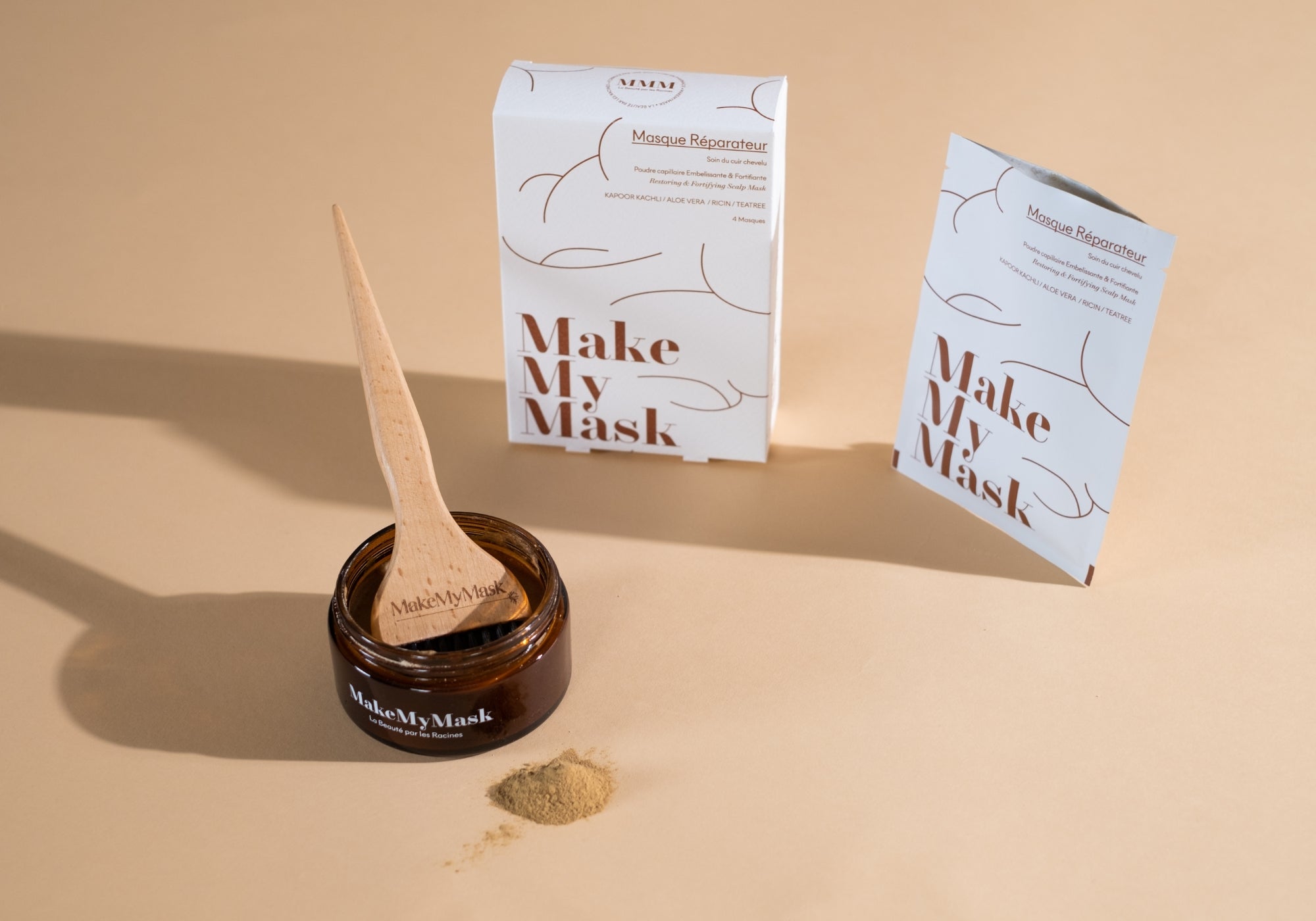 MakeMyMask, pourquoi eux ?