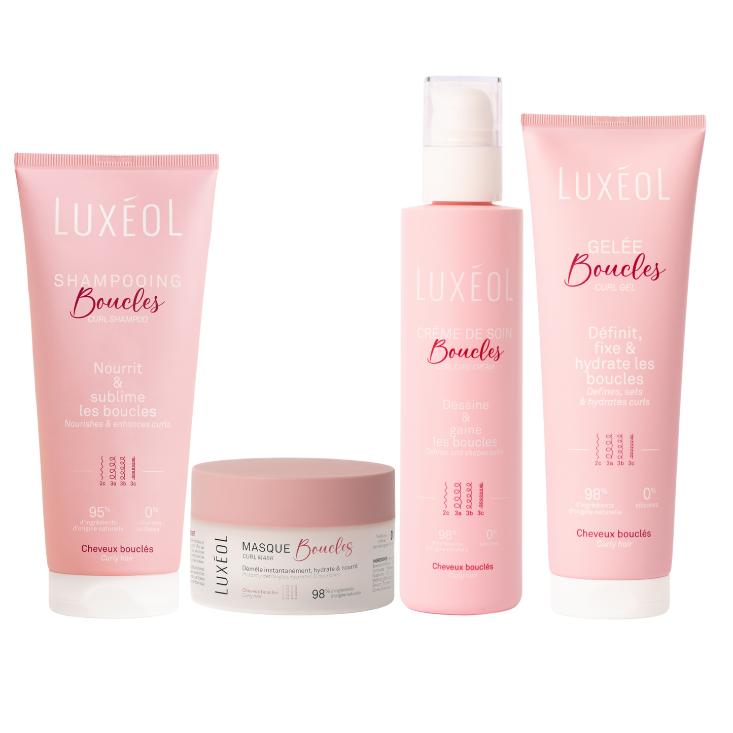 Routine Boucles